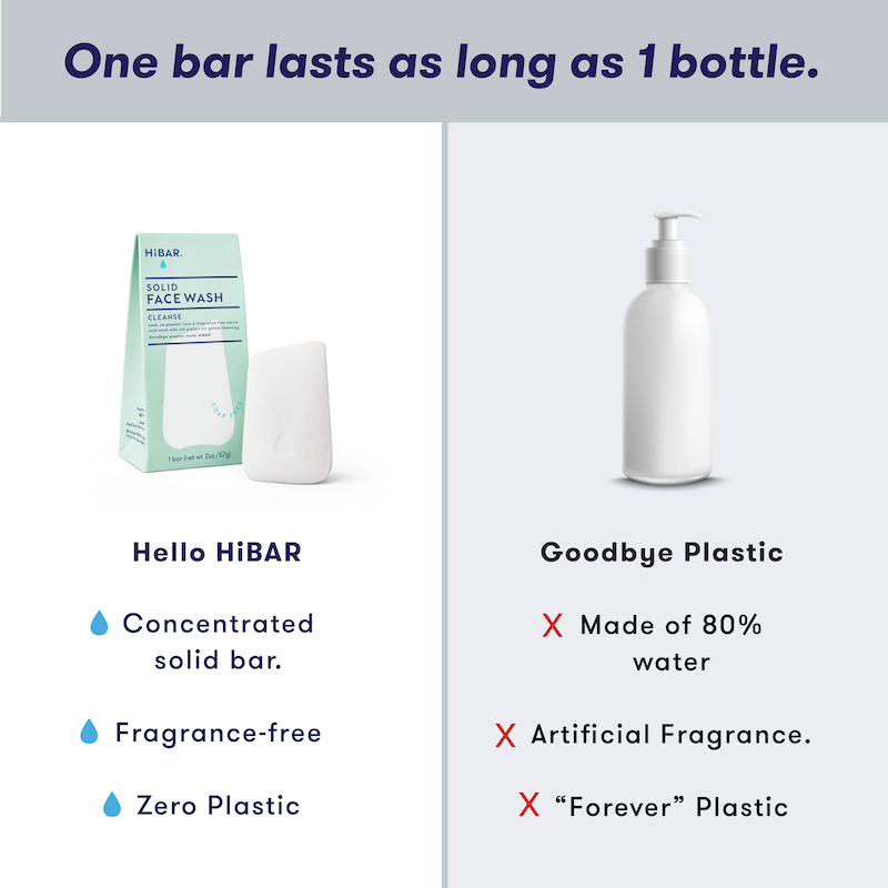 Cleanse Face Wash